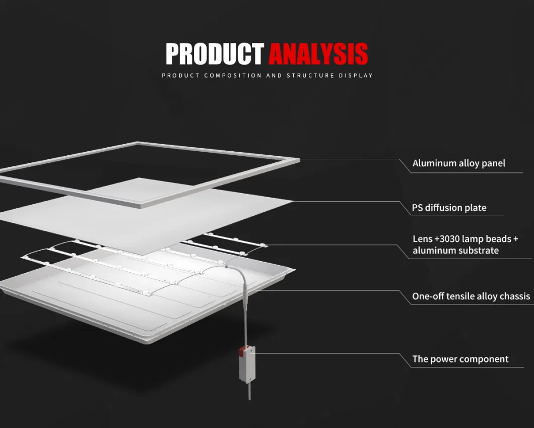 36W/40W/48W 2X2FT Recessed Indoor Office Ceiling Square Backlit LED Panel Light with 5 Year Warranty