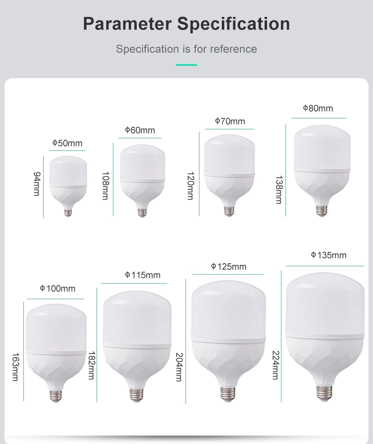 China Factory Dob IC 100-265V 3W 5W 7W 9W 10W 12W LED Bulb Light